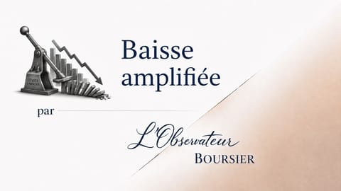 Quand le levier transforme une baisse en cascade